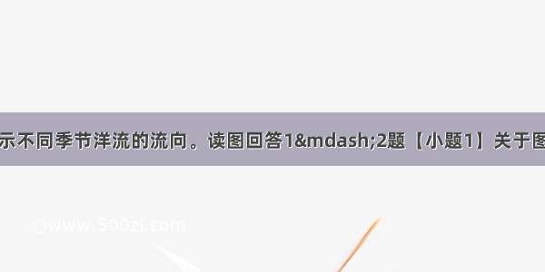 下图中① ②分别表示不同季节洋流的流向。读图回答1—2题【小题1】关于图中①—④洋