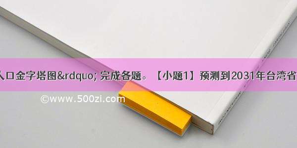 读“台湾省人口金字塔图” 完成各题。【小题1】预测到2031年台湾省面临的主要人口问