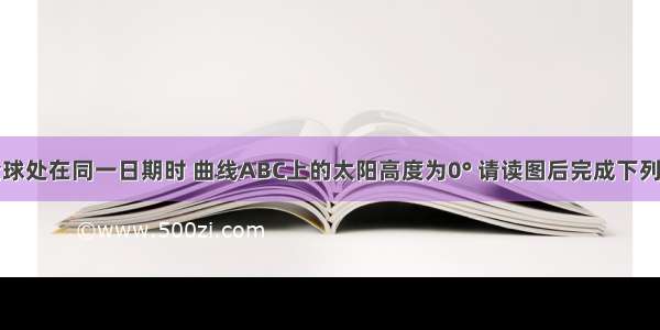 下图表示全球处在同一日期时 曲线ABC上的太阳高度为0° 请读图后完成下列各题。【小