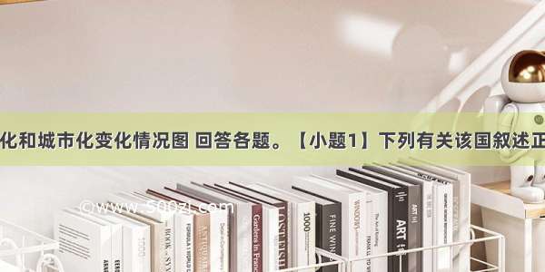 读某国工业化和城市化变化情况图 回答各题。【小题1】下列有关该国叙述正确的是 A城