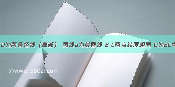 如图 AB CD为两条经线（局部） 弧线a为晨昏线 B C两点纬度相同 D为BC中点。回答