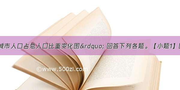 读某城市“城市人口占总人口比重变化图” 回答下列各题。【小题1】图中阶段⑤→⑥反