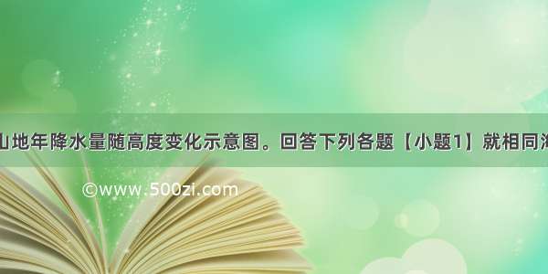 图为我国某山地年降水量随高度变化示意图。回答下列各题【小题1】就相同海拔高度来说