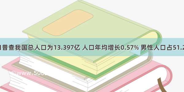 第六次人口普查我国总人口为13.397亿 人口年均增长0.57% 男性人口占51.27% 女性人