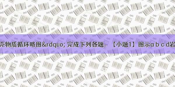 读图“地壳物质循环略图” 完成下列各题。【小题1】图示a b c d岩石中 具有层理