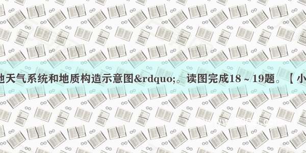 图11为&ldquo;某地天气系统和地质构造示意图&rdquo;。读图完成18～19题。【小题1】有关图示地区