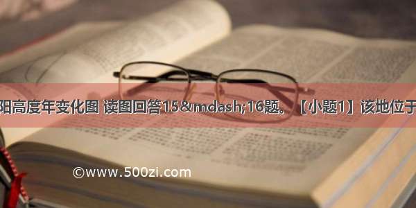 图为某地正午太阳高度年变化图 读图回答15—16题。【小题1】该地位于【小题2】图中a