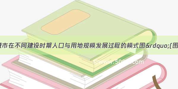 该图为“某城市在不同建设时期人口与用地规模发展过程的模式图”(图中各单元格的地域