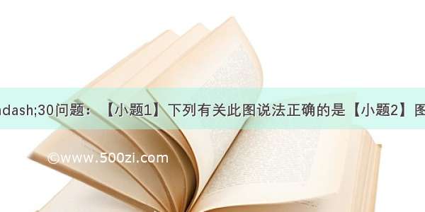 读图回答29—30问题：【小题1】下列有关此图说法正确的是【小题2】图中① ② ③三地