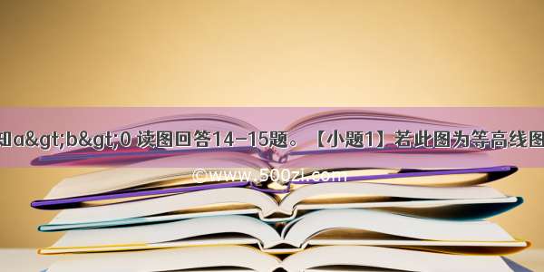 图为等值线 已知a>b>0 读图回答14-15题。【小题1】若此图为等高线图 则下列表述正