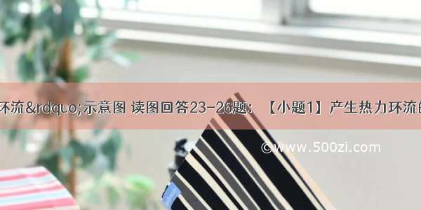 图8是&ldquo;热力环流&rdquo;示意图 读图回答23-26题：【小题1】产生热力环流的根本原因是：A相