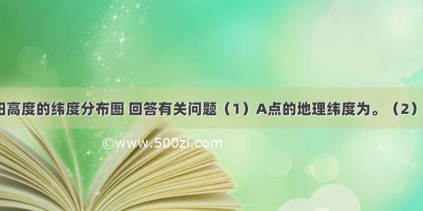 根据正午太阳高度的纬度分布图 回答有关问题（1）A点的地理纬度为。（2）C线表示北半