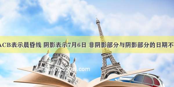 图中 虚线ACB表示晨昏线 阴影表示7月6日 非阴影部分与阴影部分的日期不同。据此回