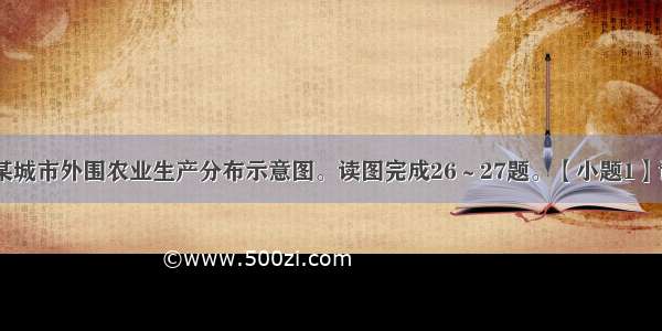 图12为我国某城市外围农业生产分布示意图。读图完成26～27题。【小题1】该城市郊区出