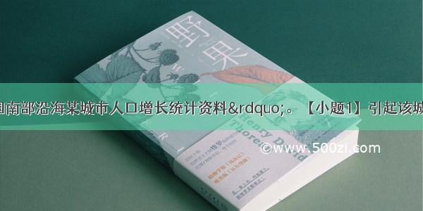 下表为“我国南部沿海某城市人口增长统计资料”。【小题1】引起该城市人口变化的主要