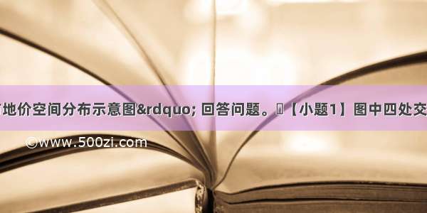 读&ldquo;某城市地价空间分布示意图&rdquo; 回答问题。【小题1】图中四处交通通达性最高的可