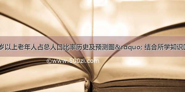 读“四国65岁以上老年人占总人口比率历史及预测图” 结合所学知识回答问题【小题1】1