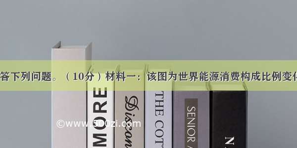 阅读材料 回答下列问题。（10分）材料一：该图为世界能源消费构成比例变化图。材料二