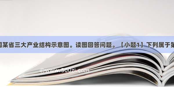 图3为我国某省三大产业结构示意图。读图回答问题。【小题1】下列属于第三产业的