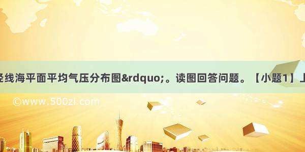 图6为“某月沿0°经线海平面平均气压分布图”。读图回答问题。【小题1】上述“某月”