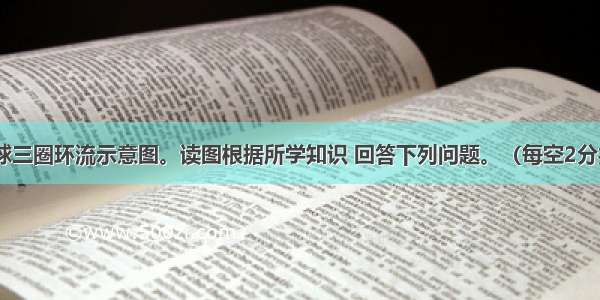 该图是南半球三圈环流示意图。读图根据所学知识 回答下列问题。（每空2分共20分）（1