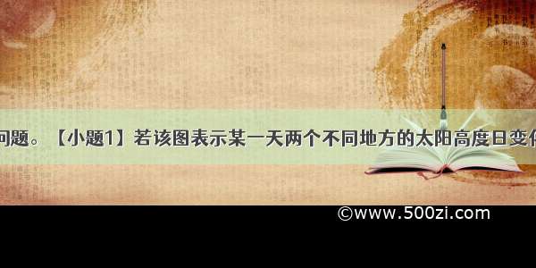 读图 回答问题。【小题1】若该图表示某一天两个不同地方的太阳高度日变化图 则下列