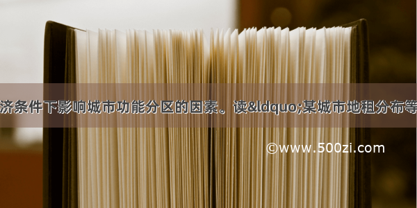 经济因素是市场经济条件下影响城市功能分区的因素。读“某城市地租分布等值线图” 回