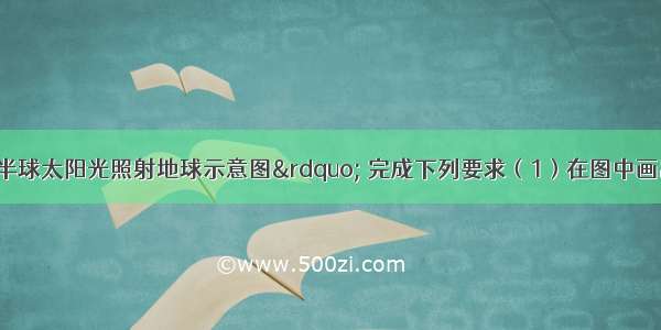 读该图“西半球太阳光照射地球示意图” 完成下列要求（1）在图中画出晨昏线和夜半球