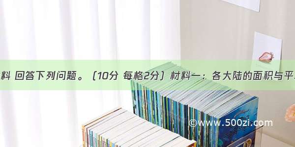 阅读下列材料 回答下列问题。（10分 每格2分）材料一：各大陆的面积与平均海拔高度