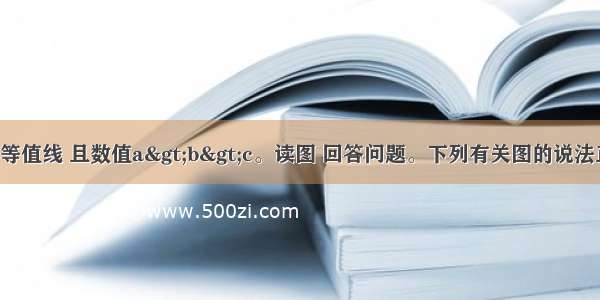 图中a b c为等值线 且数值a>b>c。读图 回答问题。下列有关图的说法正确的是 A. 