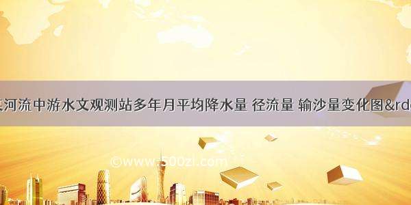 读“我国某河流中游水文观测站多年月平均降水量 径流量 输沙量变化图”。回答问题。