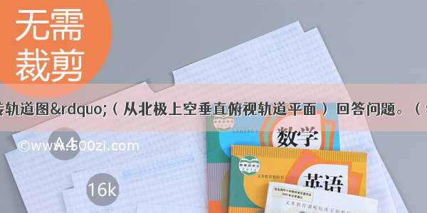 读&ldquo;地球公转轨道图&rdquo;（从北极上空垂直俯视轨道平面） 回答问题。（9分）（1）在公转