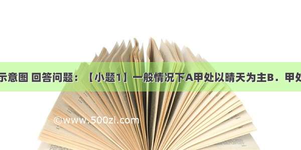 读热力环流示意图 回答问题：【小题1】一般情况下A甲处以晴天为主B．甲处气温比丁地