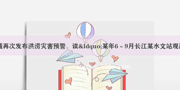 夏 长江流域再次发布洪涝灾害预警。读“某年6～9月长江某水文站观测到的水位 