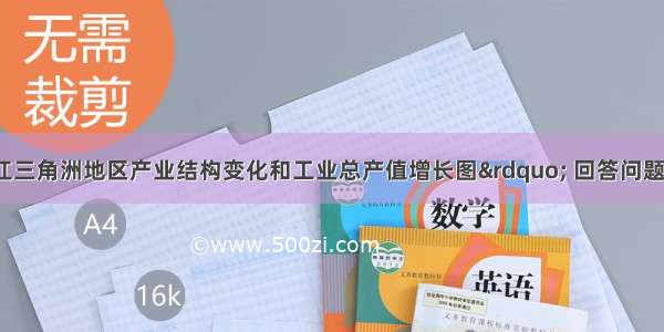 根据 “珠江三角洲地区产业结构变化和工业总产值增长图” 回答问题。【小题1】下列