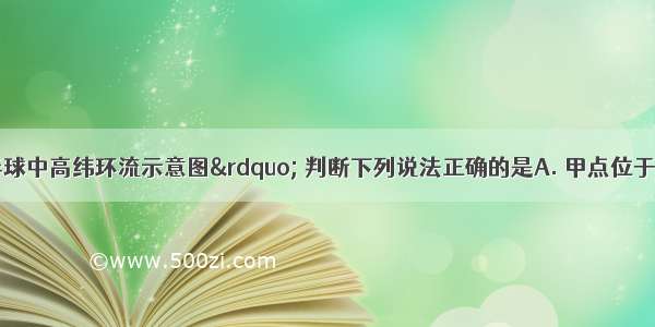 读图&ldquo;北半球中高纬环流示意图&rdquo; 判断下列说法正确的是A. 甲点位于30°N附近B. 乙