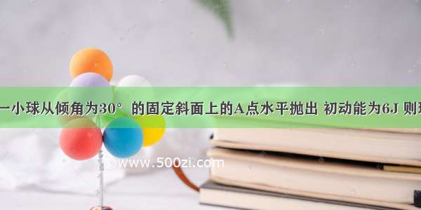 如图所示 一小球从倾角为30°的固定斜面上的A点水平抛出 初动能为6J 则球落到斜面