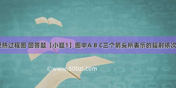 读大气的受热过程图 回答题【小题1】图中A B C三个箭头所表示的辐射依次是A大气逆