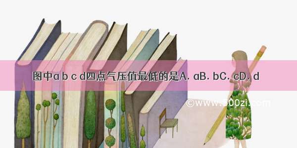 图中a b c d四点气压值最低的是A. aB. bC. cD. d