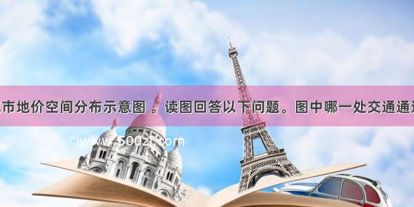 下图为某城市地价空间分布示意图 。读图回答以下问题。图中哪一处交通通达度最高A. 