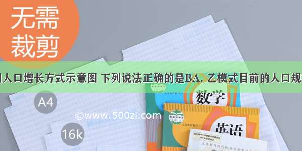 下图为不同人口增长方式示意图 下列说法正确的是BA. 乙模式目前的人口规模会导致较