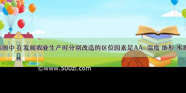 下面四幅图中 在发展农业生产时分别改造的区位因素是AA. 温度 地形 水源 土壤B.