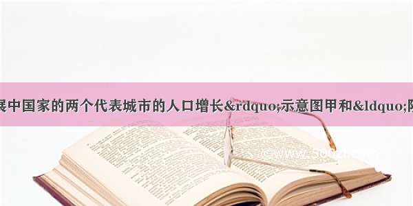 读“发达国家与发展中国家的两个代表城市的人口增长”示意图甲和“阶段性城市化进程”