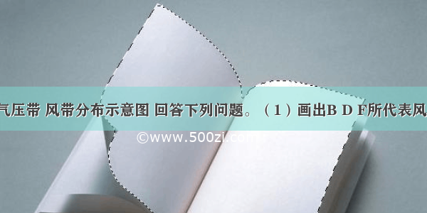 读北半球气压带 风带分布示意图 回答下列问题。（1）画出B D F所代表风带的风向。