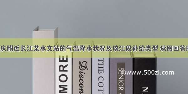 下图表示重庆附近长江某水文站的气温降水状况及该江段补给类型 读图回答题：【小题1