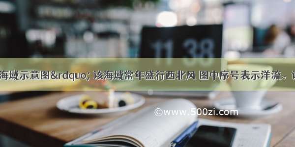 下图为“某海域示意图” 该海域常年盛行西北风 图中序号表示洋流。读图完成小题。【