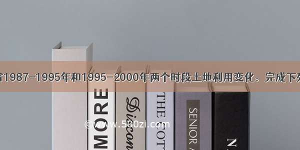 下图表示安徽省1987-1995年和1995-2000年两个时段土地利用变化。完成下列问题。【小题