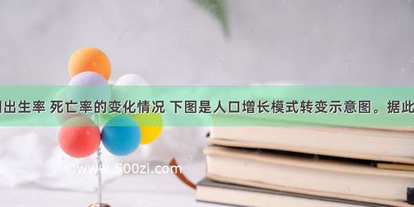 下表是某国出生率 死亡率的变化情况 下图是人口增长模式转变示意图。据此回答第下列