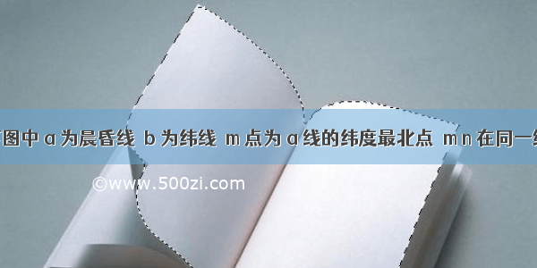 下图中 a 为晨昏线  b 为纬线  m 点为 a 线的纬度最北点  m n 在同一经