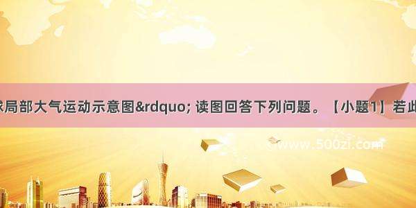 读&ldquo;北半球局部大气运动示意图&rdquo; 读图回答下列问题。【小题1】若此图表示热力环流 